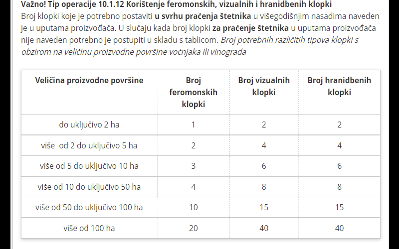 Mjera 10.1.12 Korištenje lovki